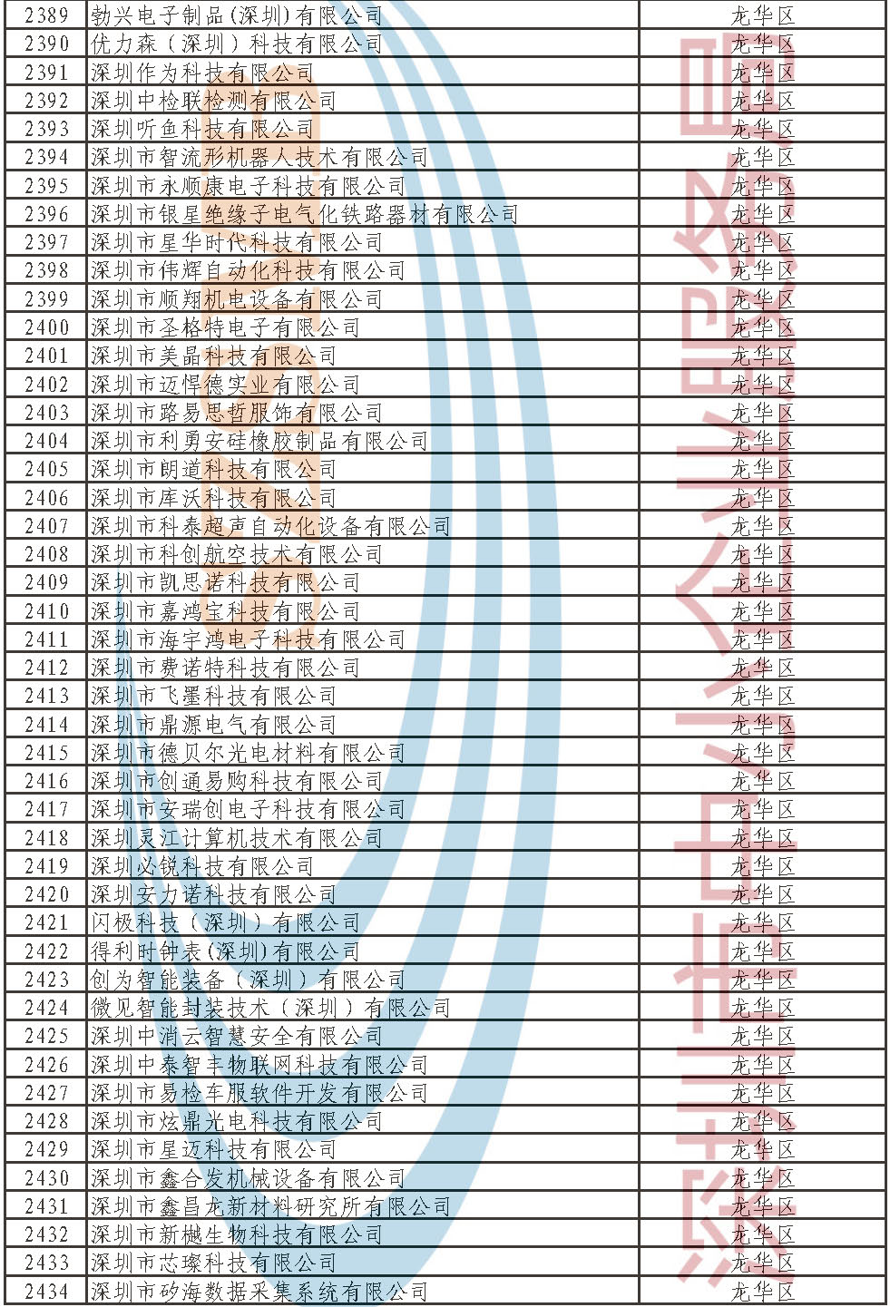 md_頁(yè)面_53.jpg