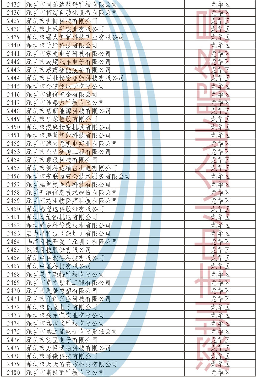 md_頁(yè)面_54.jpg