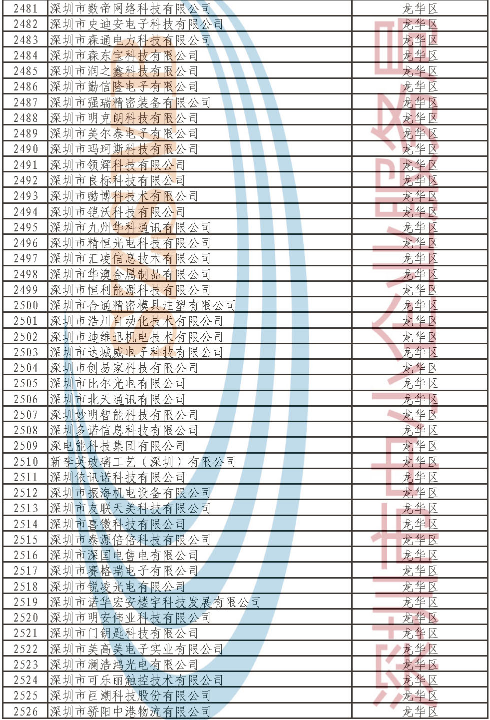 md_頁(yè)面_55.jpg